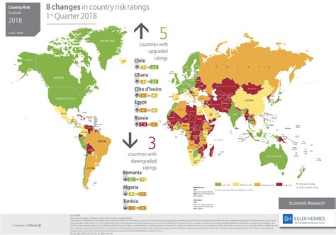 euler hermes country risk map|allianz country risk.